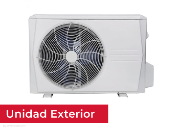 Unidad exterior de aire acondicionado ¿Qué hacer para no tener más ruidos?