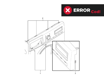 Desmonta el panel de control de la lavadora Sigue estos pasos para quitar los tornillos del panel de control
