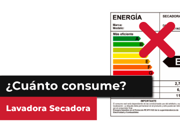 ¿Cuánto consume una lavadora secadora?